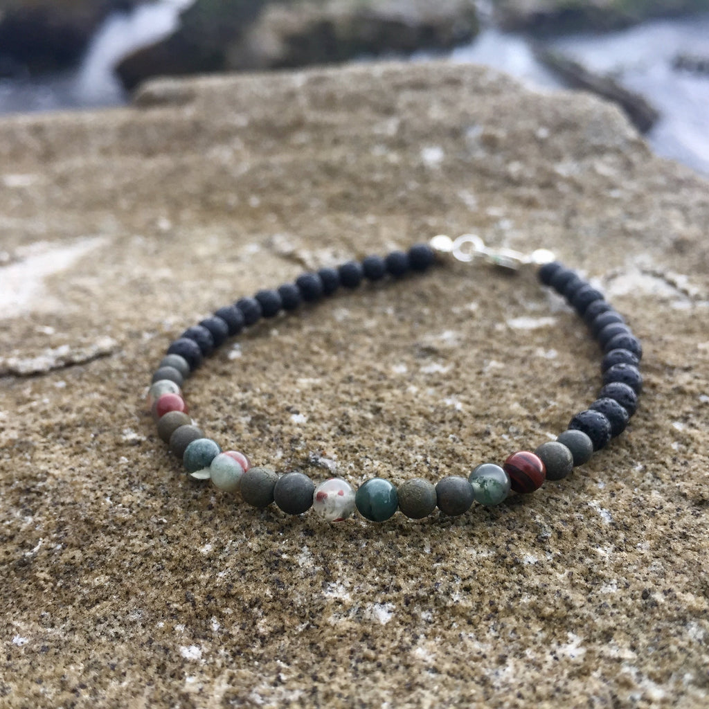 Empowerment for men strength & Courage bracelet